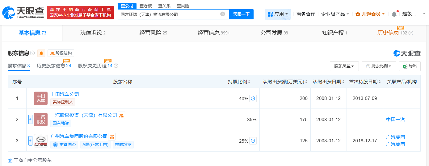 豐田一汽廣汽合資物流公司注銷:注銷公司
