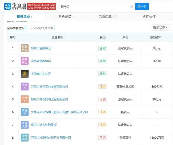 釋永信多家關(guān)聯(lián)公司已注銷、吊銷:注銷公司
