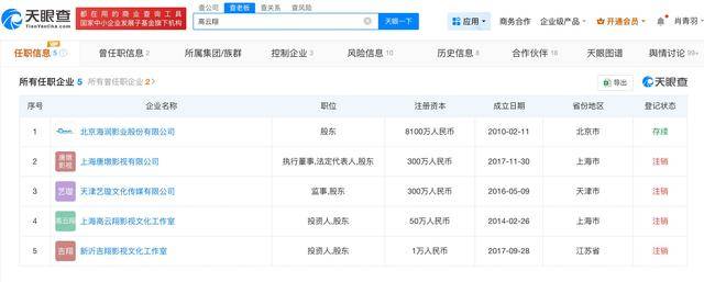 董璇高云翔共同關(guān)聯(lián)公司已注銷(xiāo):注銷(xiāo)公司
