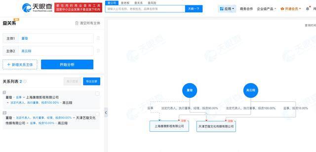 董璇高云翔共同關(guān)聯(lián)公司已注銷(xiāo):注銷(xiāo)公司
