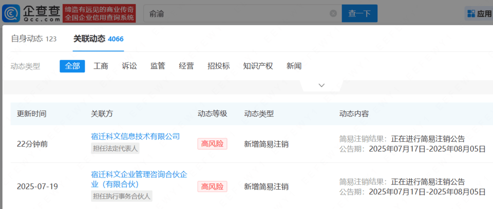 李國(guó)慶、俞渝多家共同持股公司擬注銷:注銷公司
