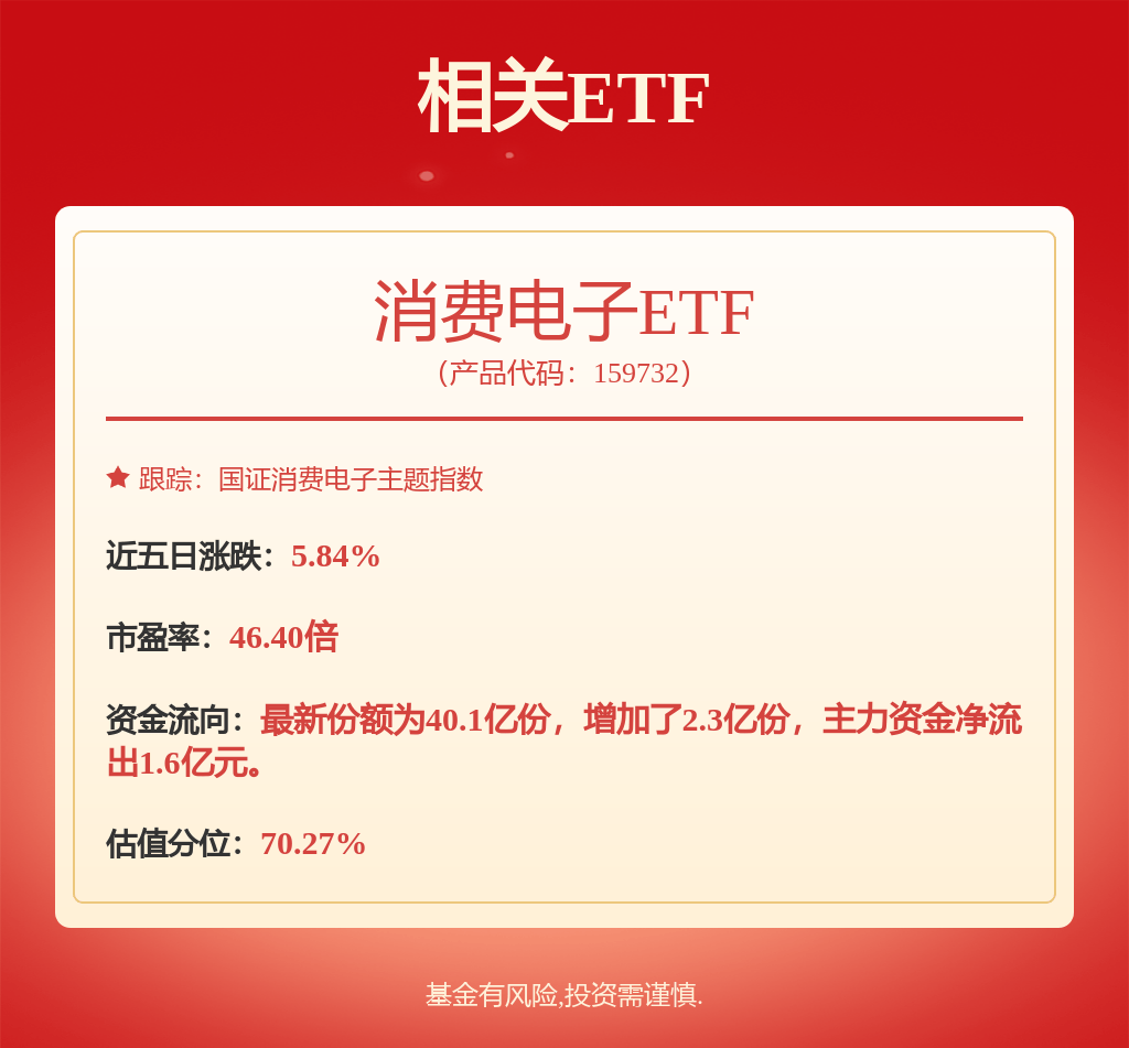 德賽西威：公司向特定對象發(fā)行股票申請已獲證監(jiān)會同意注冊批復:公司注冊
